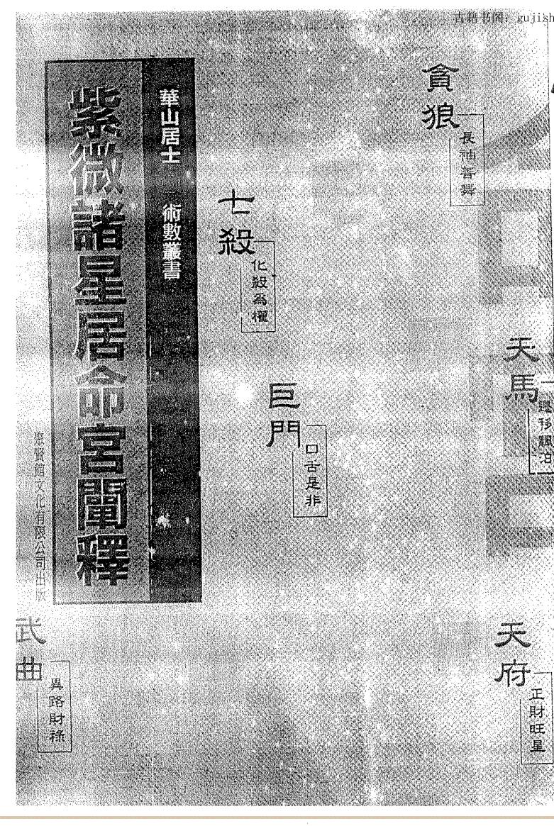 华山居士《紫微诸星居命宫阐释》351页