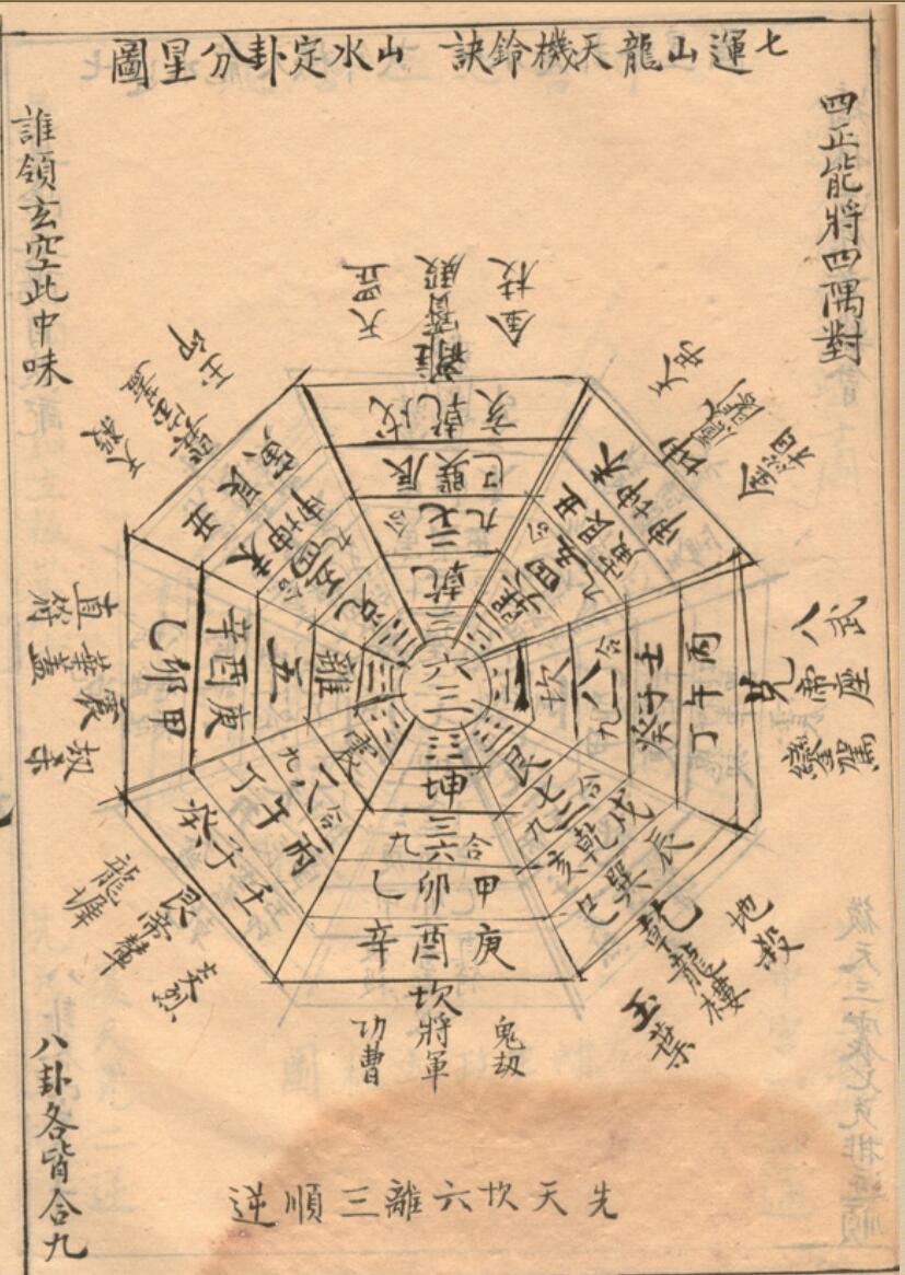 《玉函通秘》甲乙本