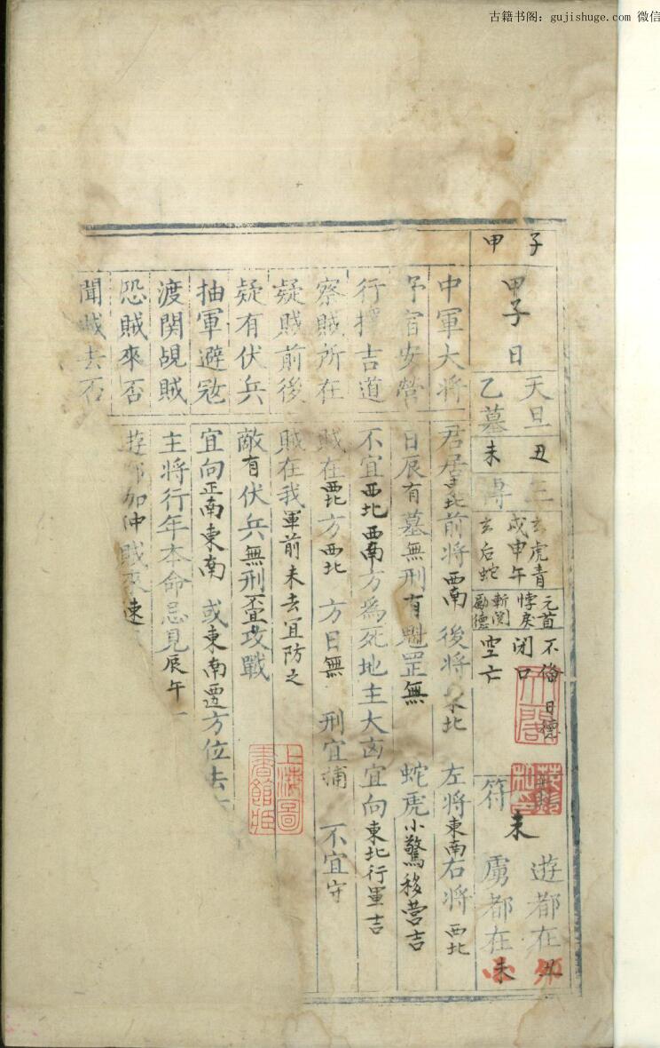 六壬古籍《六壬龟甲统宗》