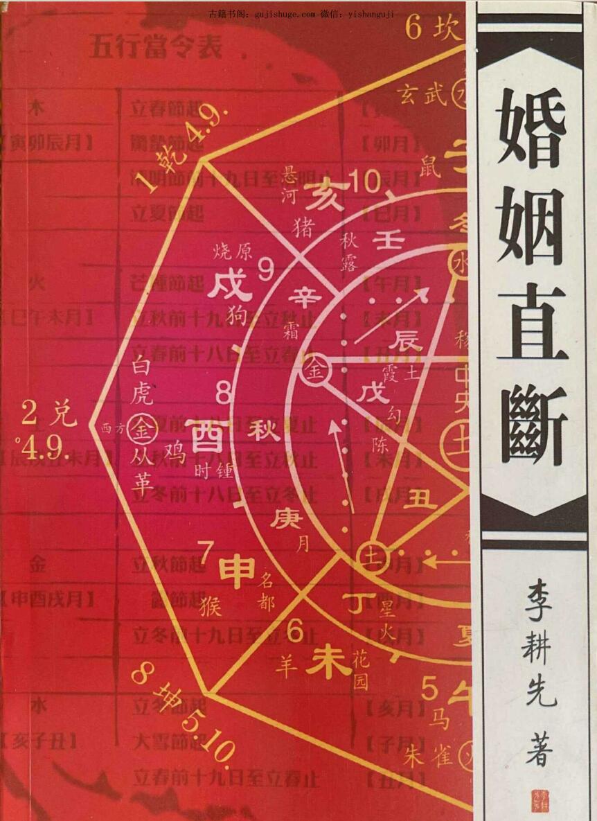 李耕先《婚姻直断》