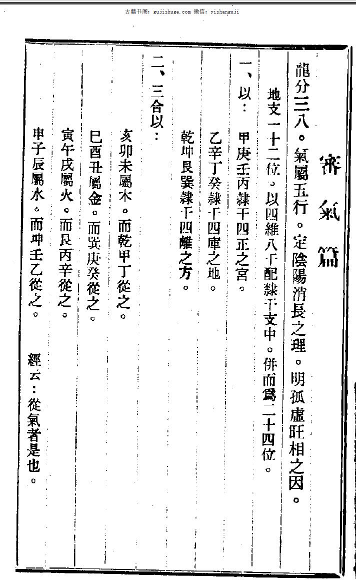 玉尺经入神秘旨