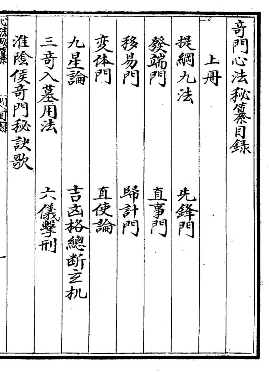 术数古籍《奇门心法秘纂》上中下三卷(全)