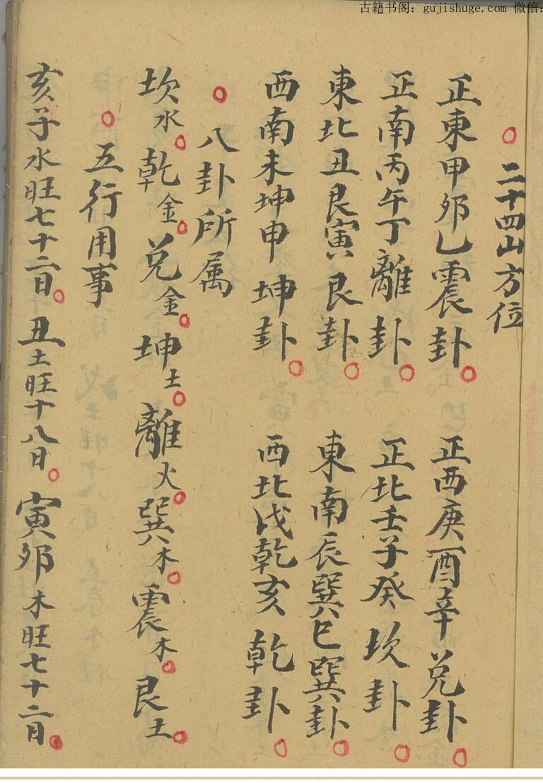 择日古籍《正体五行择日》