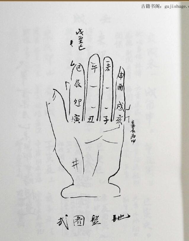 抄本《六壬捷步》