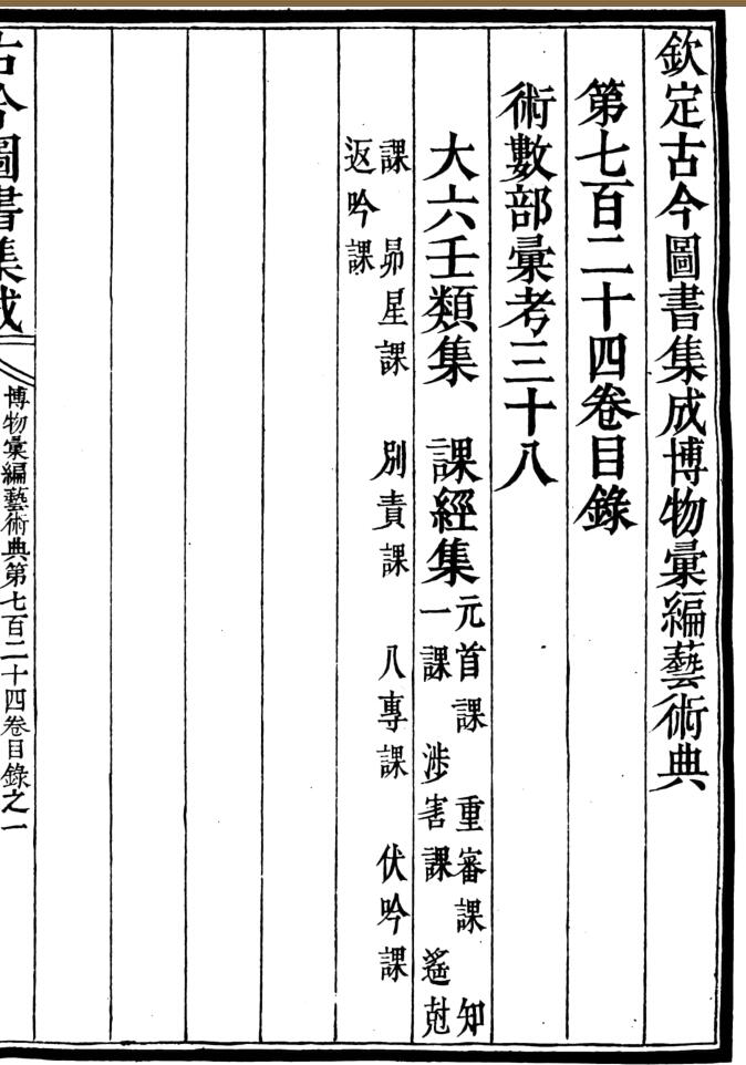 《课经集》大六壬古籍（622页）