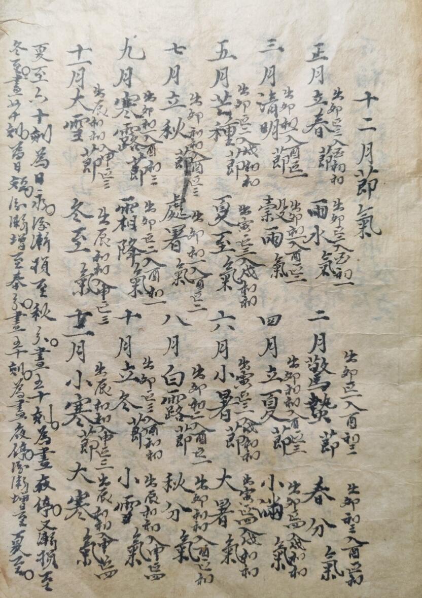 民间算命古籍《称骨算命加冲天妙数》