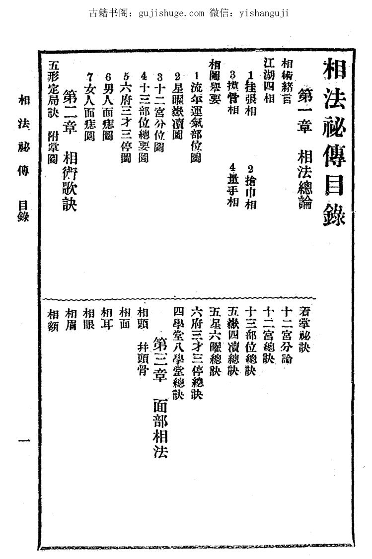 江湖《相法秘传》（104页）