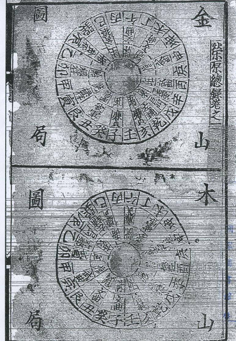 《茔原总录》由吾公裕撰.元刊本