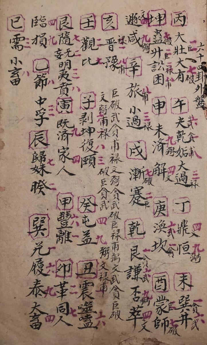 《六十四卦空龙断诀》云霞道人