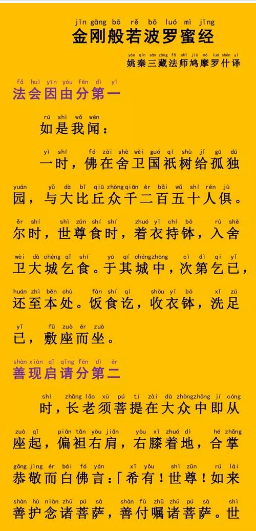 《金刚经》全文注音注解（珍藏版）《自用》