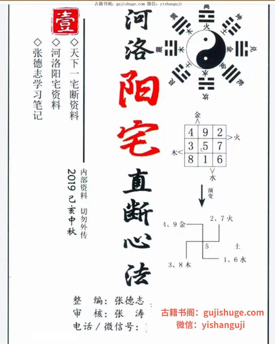 张德志《导读篇河洛阳宅直断心法》