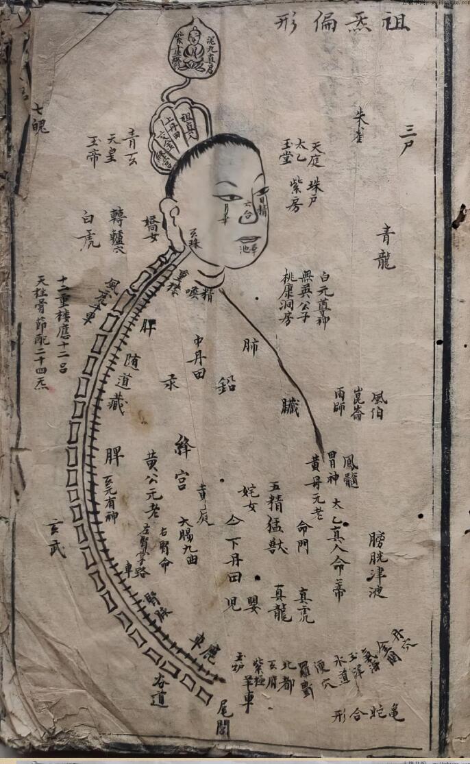 天元繁铭诸炁详论密旨