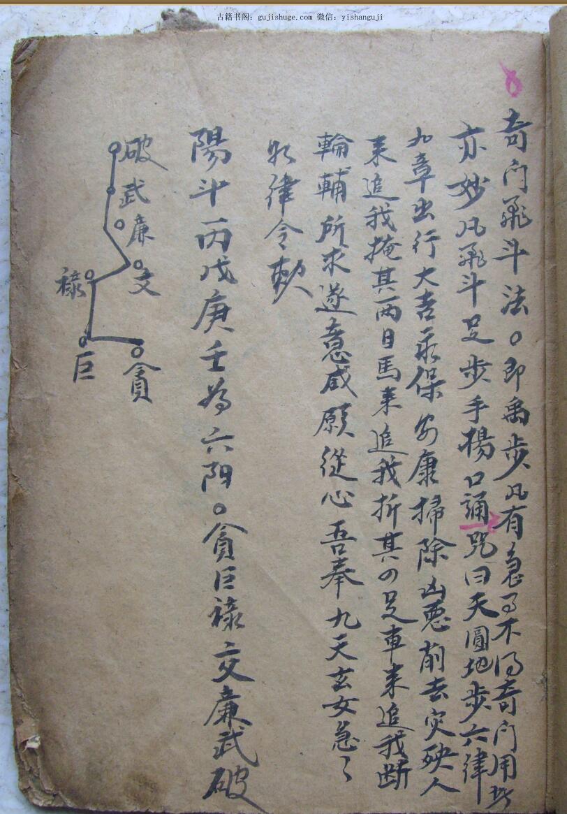 《奇门飞斗法》奇门符咒类 22筒子页