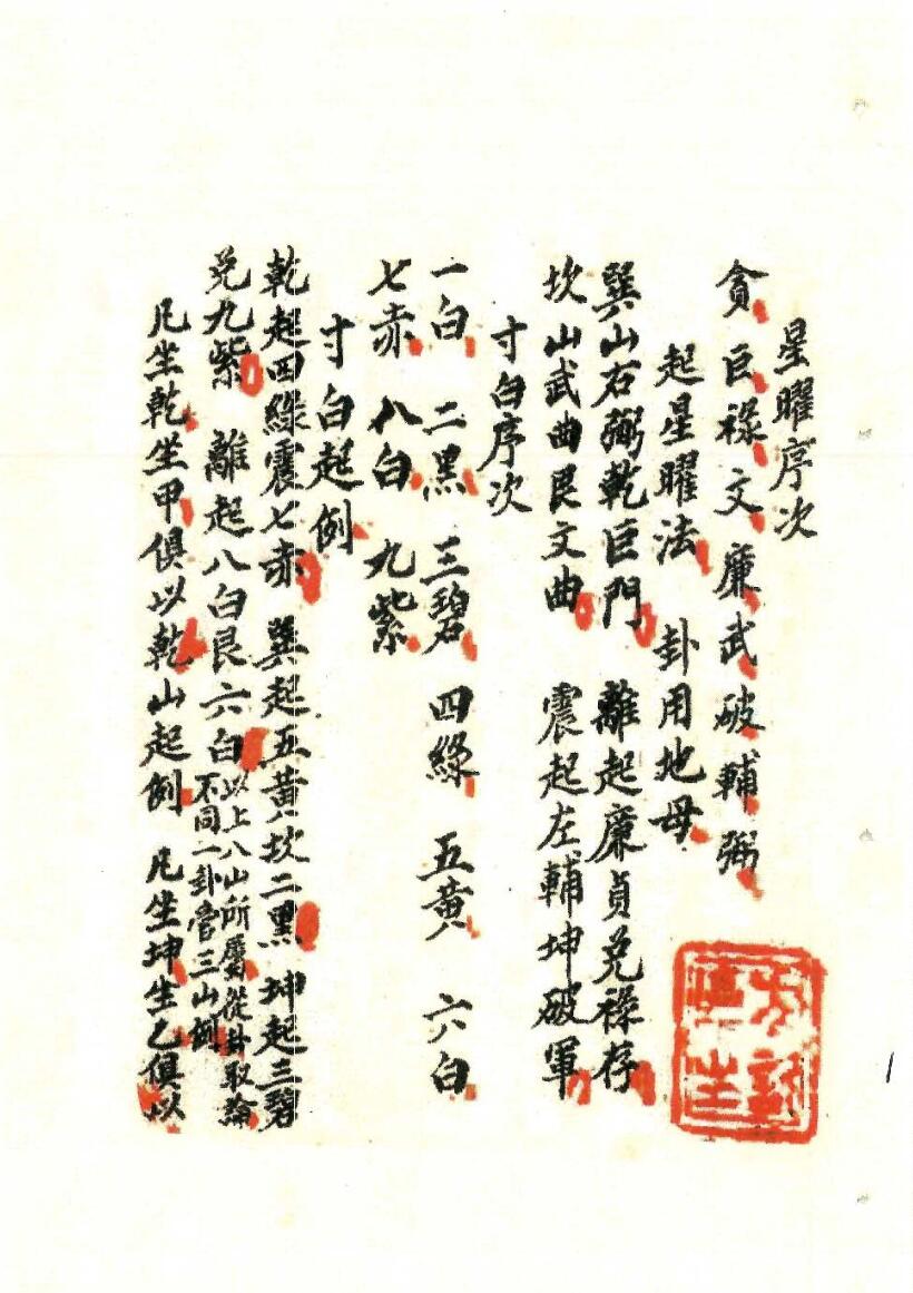 《二十四向分金加减相旺法》