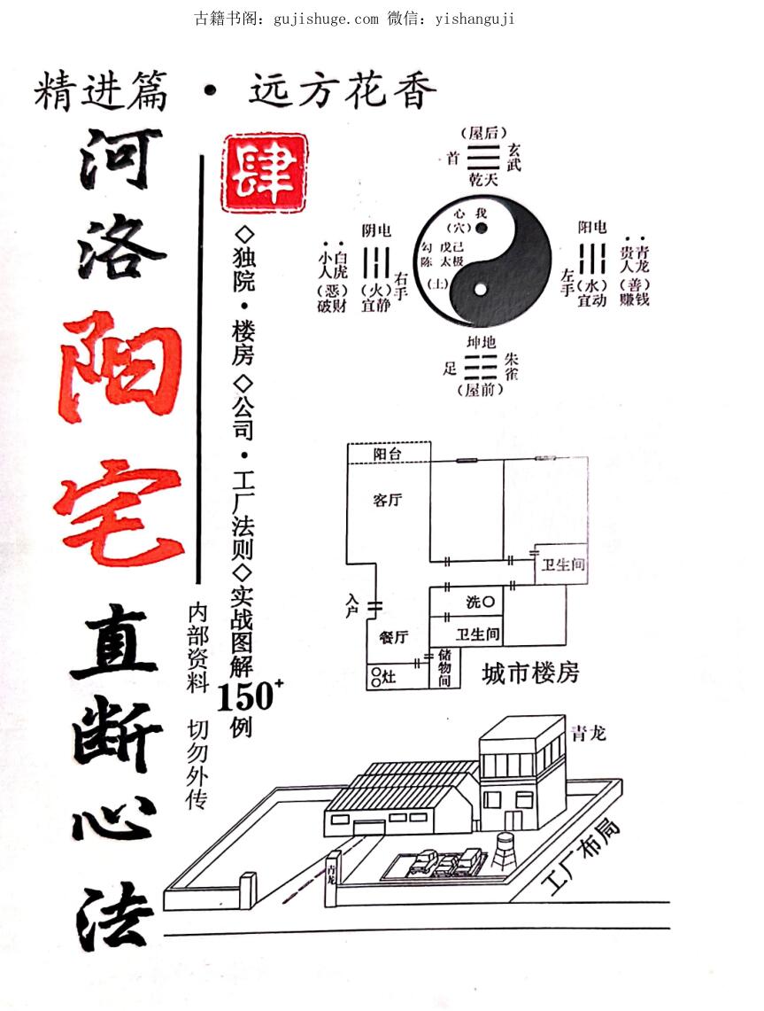 张德志 河洛阳宅直断 精进篇