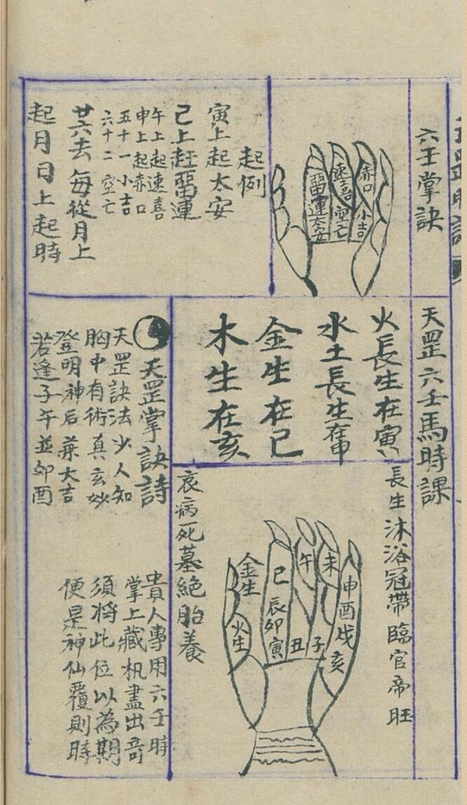 《天罡六壬时课》李淳风着（27页）