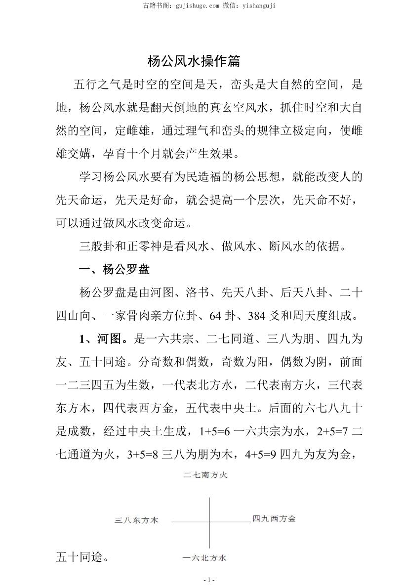 刘化庆易申甫正宗杨公风水 择日 、峦头、理气、操作篇 笔记