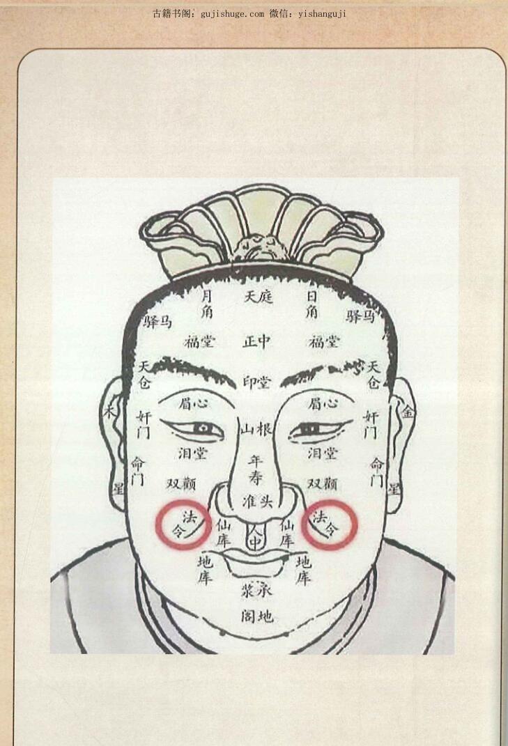 面相与病理，相学最神奇的24堂课