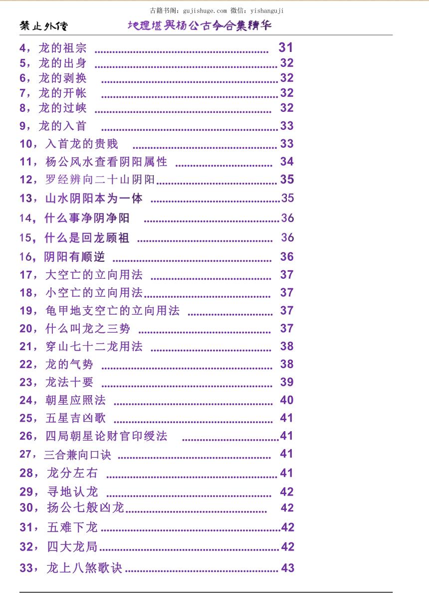 地理堪舆杨公古今合集精华