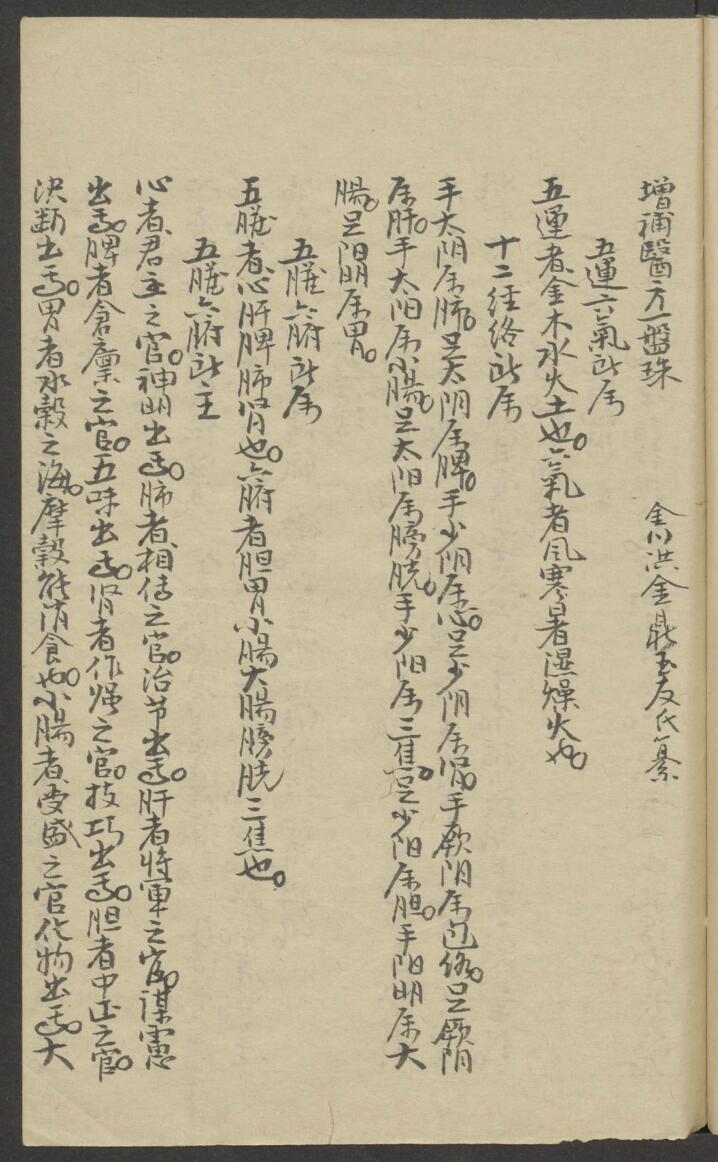 洪金鼎《增订医方一盘珠》