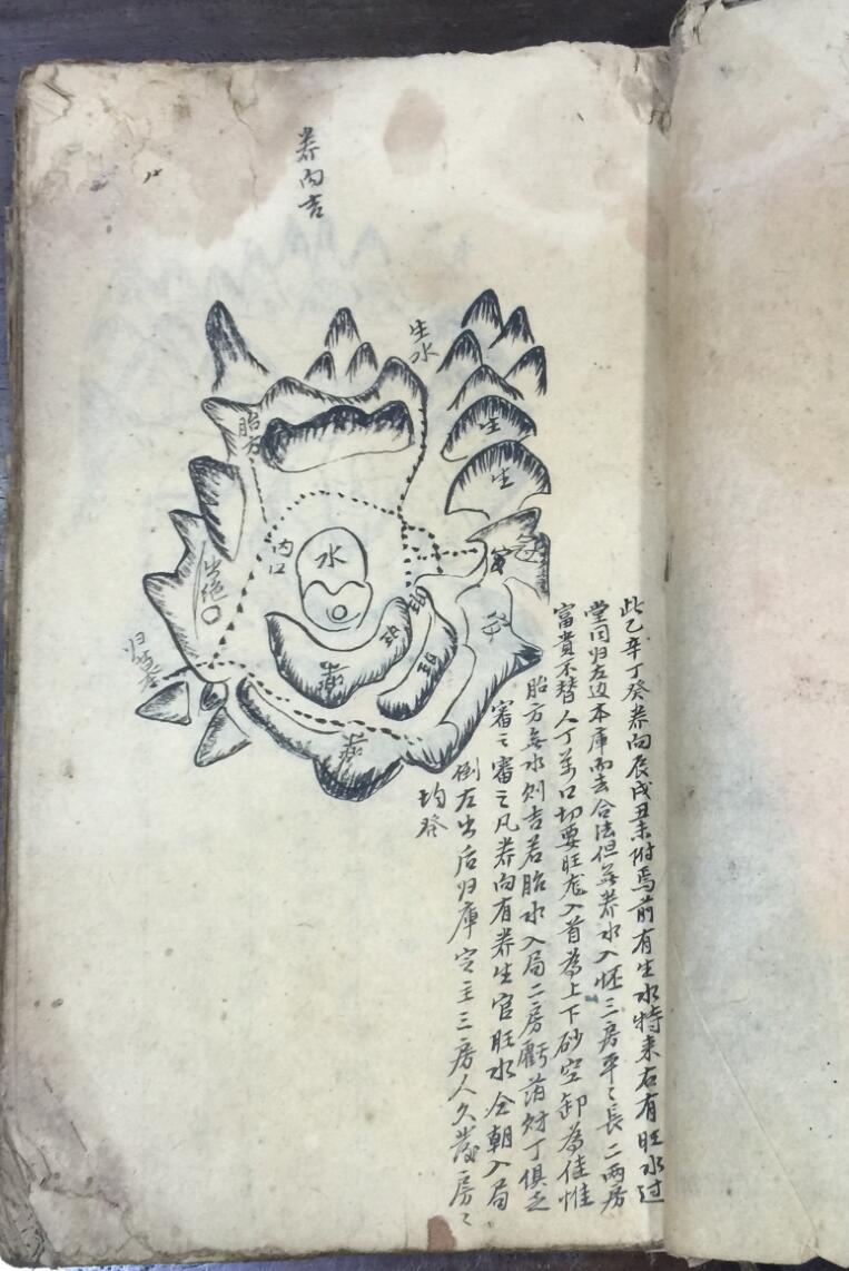 《地理万象论》