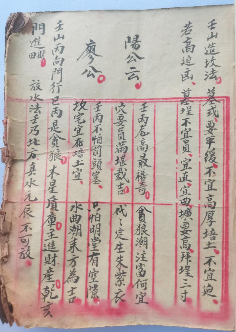 秘传地理风水（二十四山造坟法）