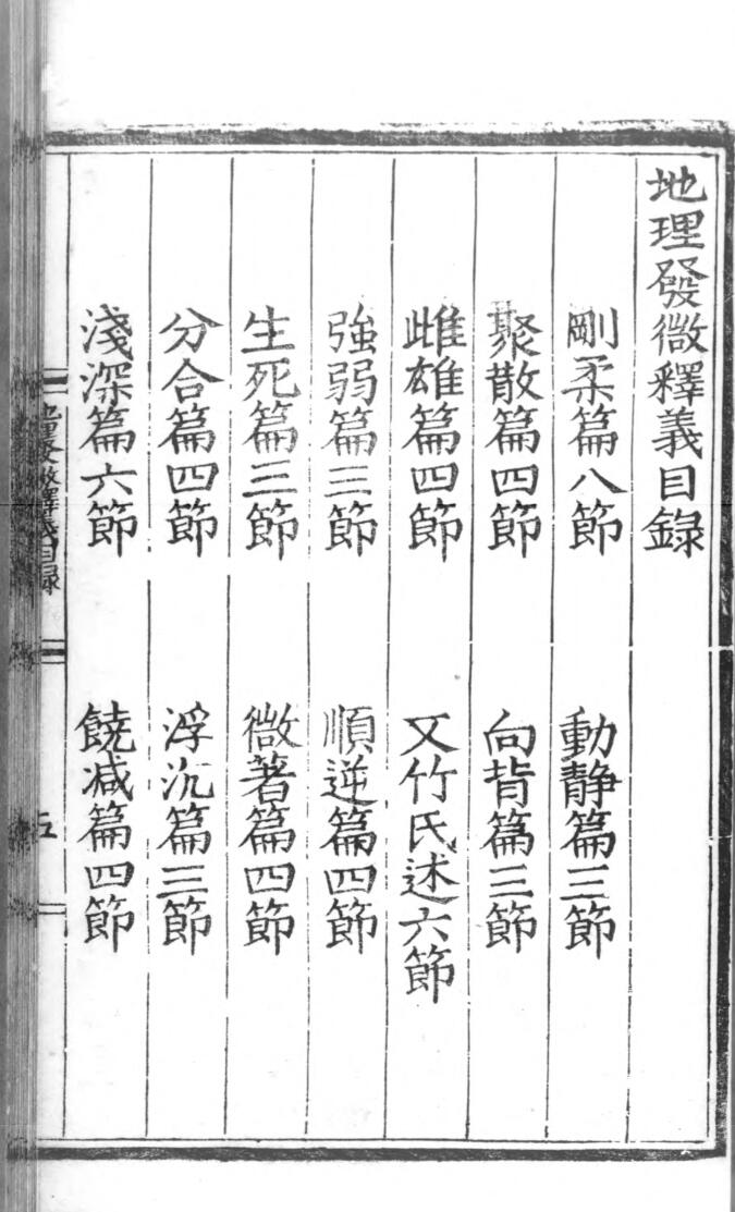 地理发微释义 明刻本