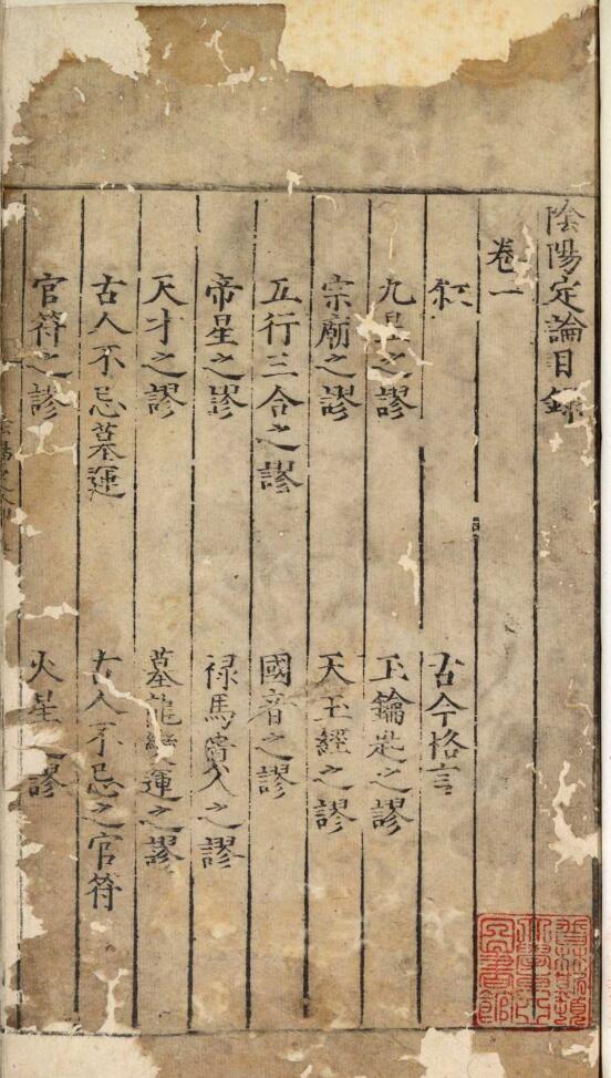 阴阳定论(嘉靖刊本)