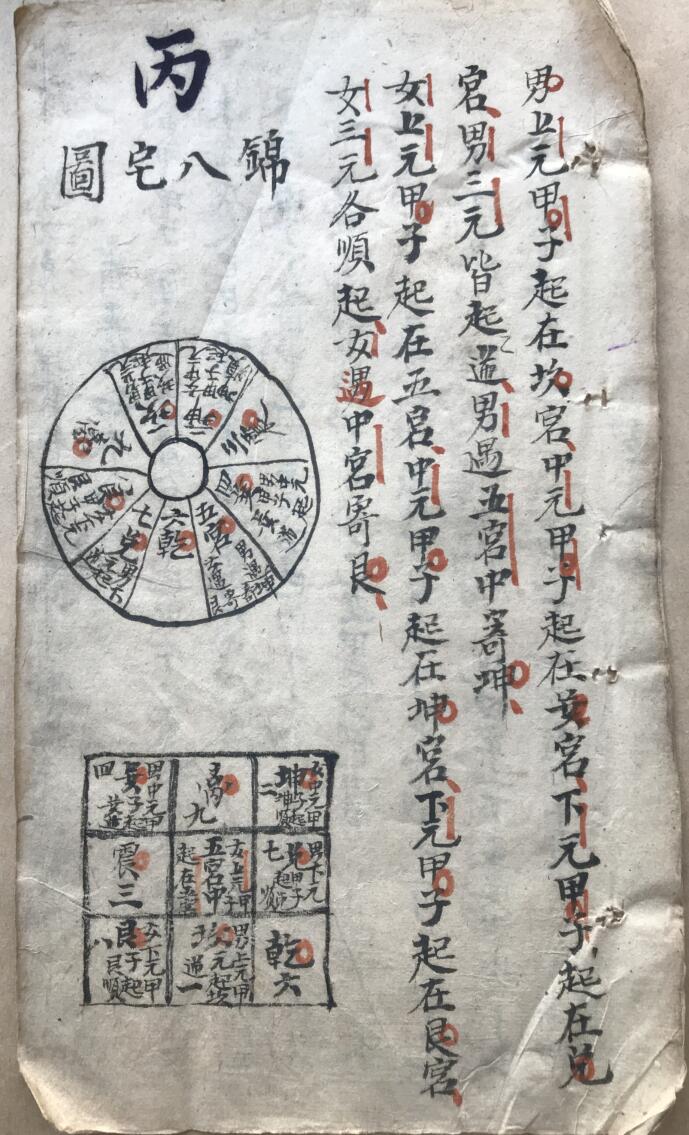 《地理纂要原派真传》