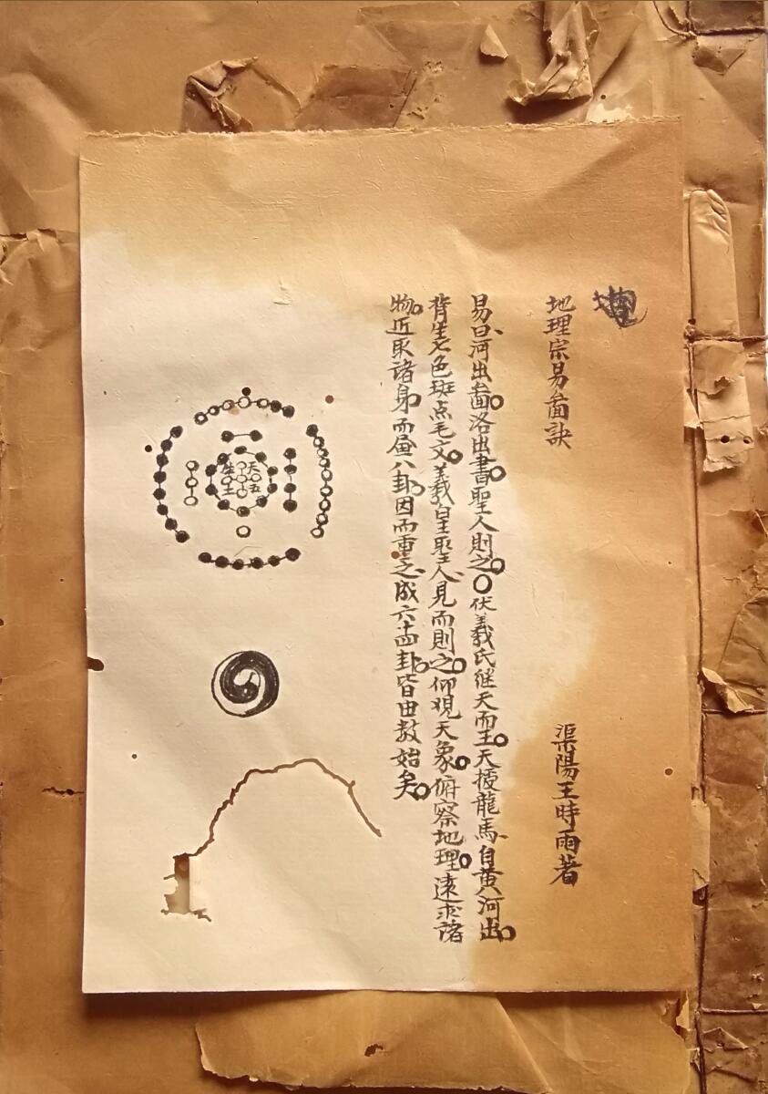 《地理宗易图诀》