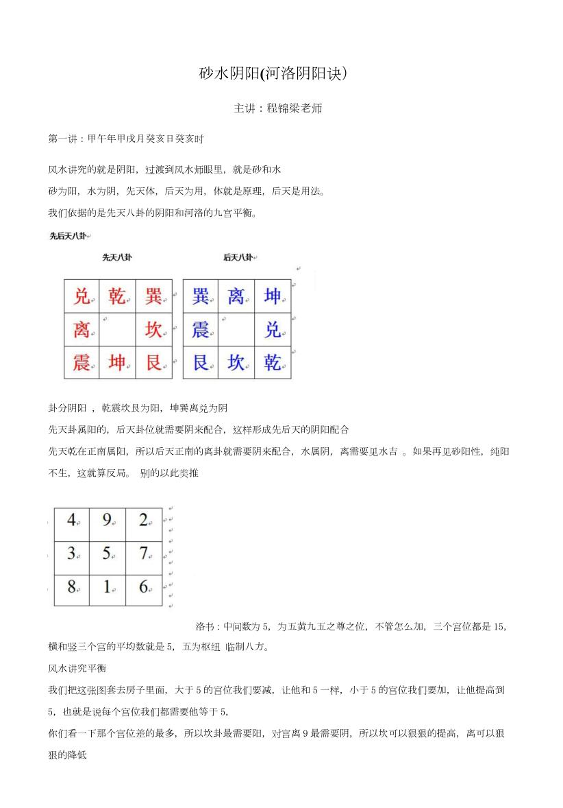 程锦梁《砂水阴阳(河洛阴阳诀）》 PDF电子文档257页
