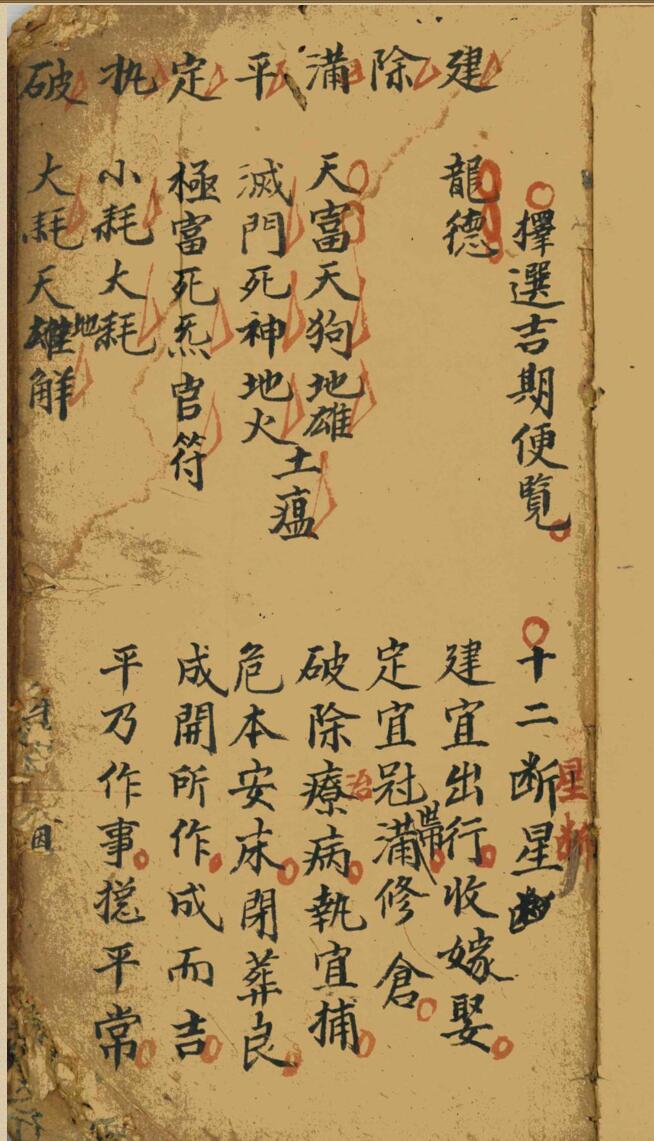 《择选吉期便览》