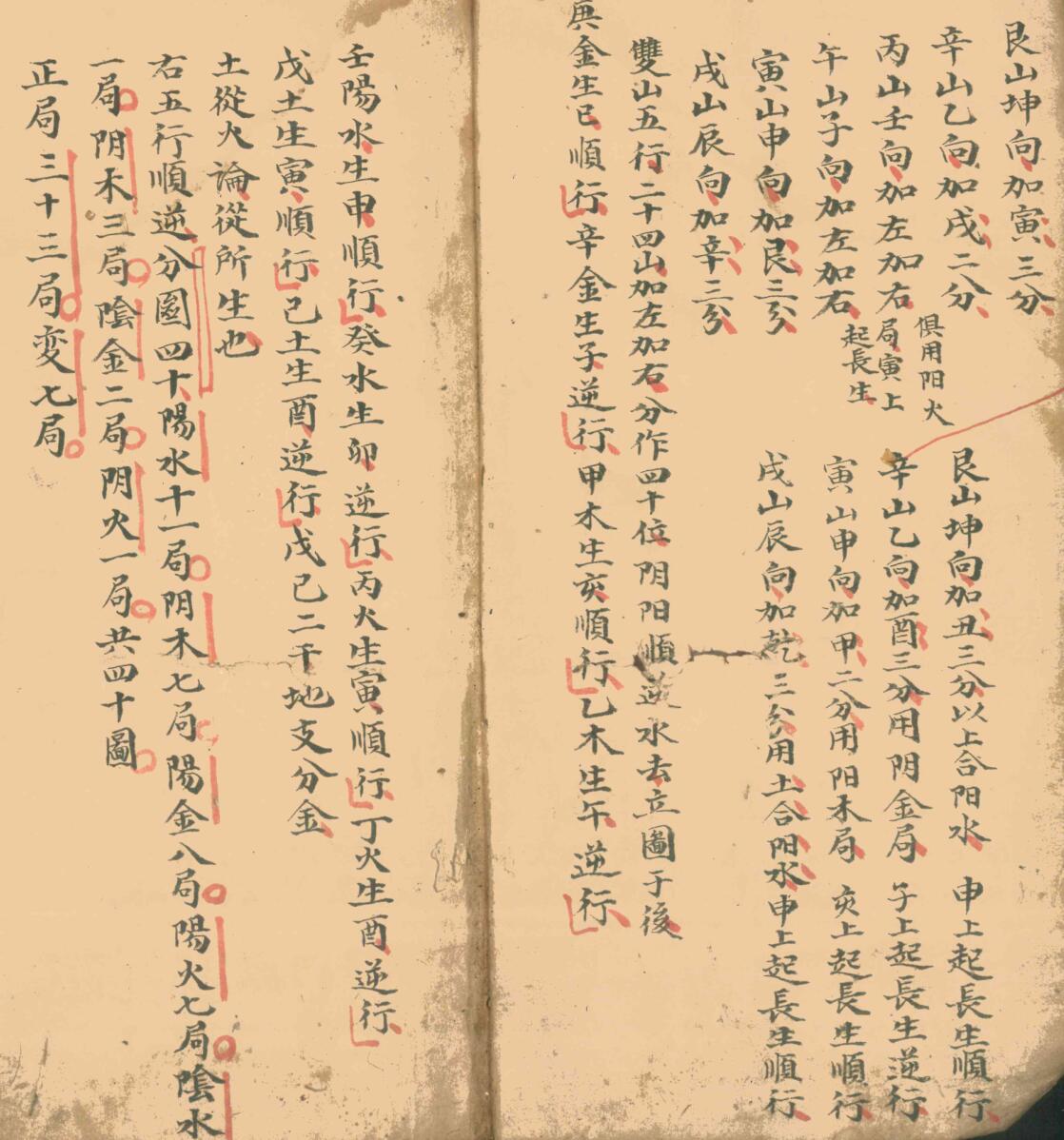 《绩溪胡德遇山人秘授》