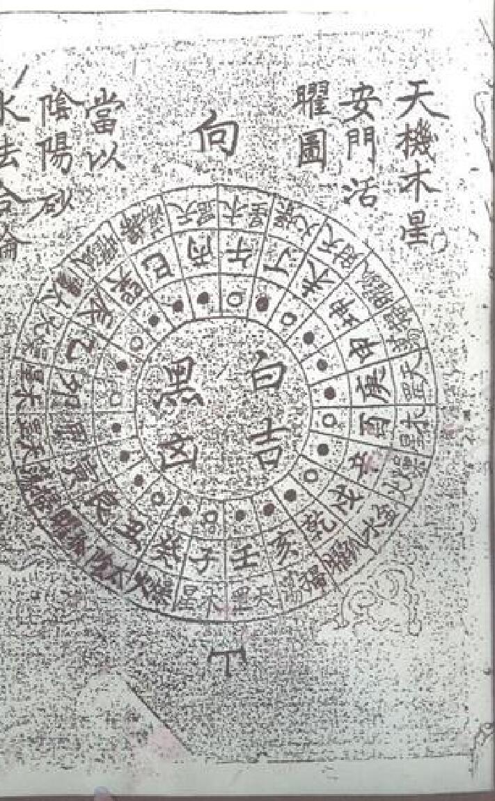 《天机木星安门》