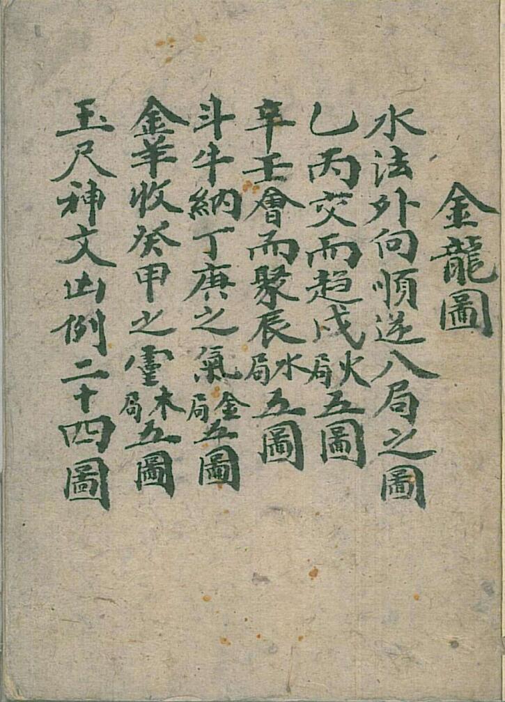 《地理水法金龙图》