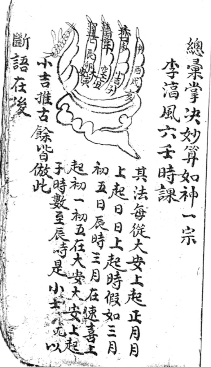 《总汇掌诀妙算如神一宗》