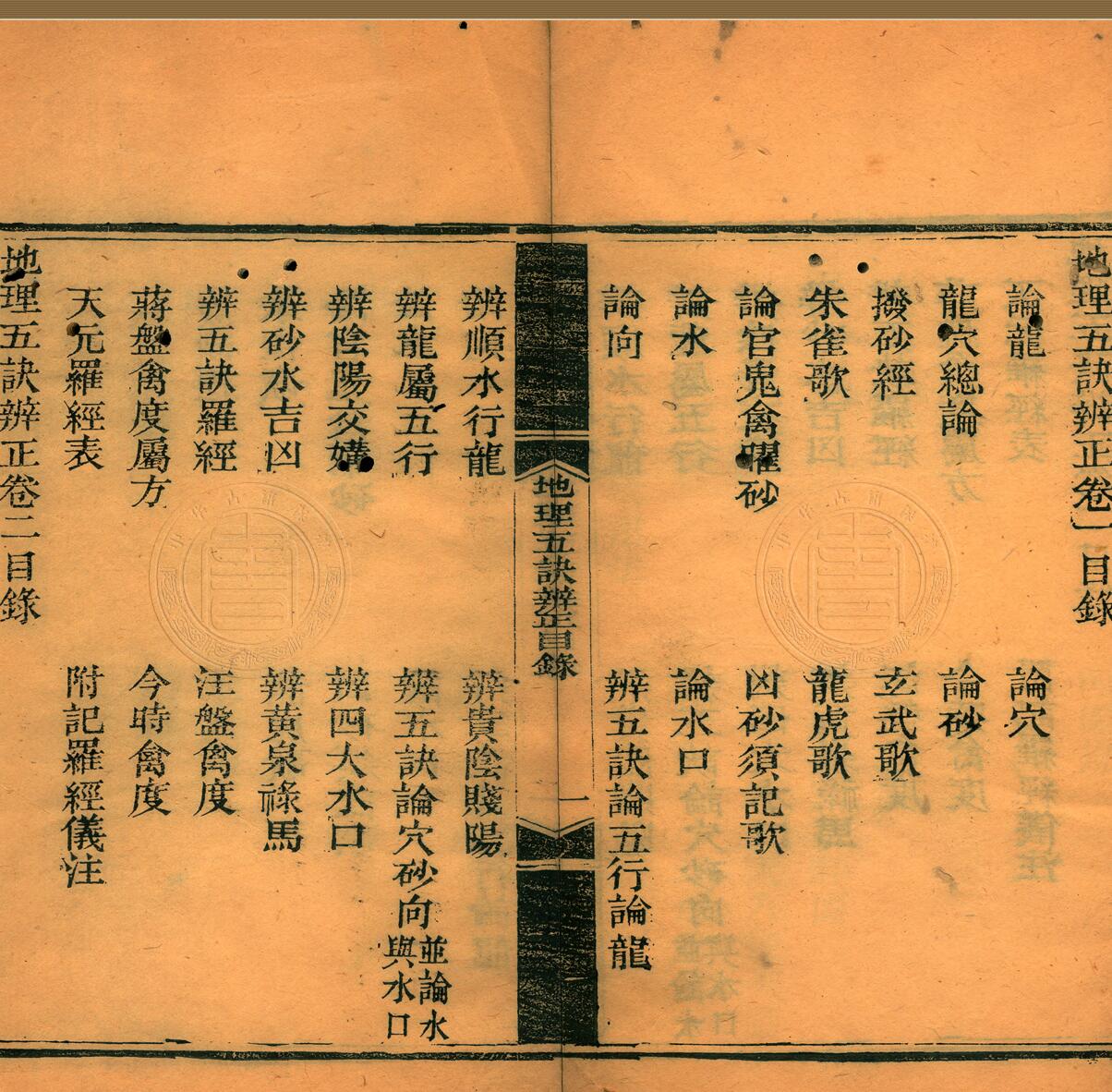 《地理五诀辨正》