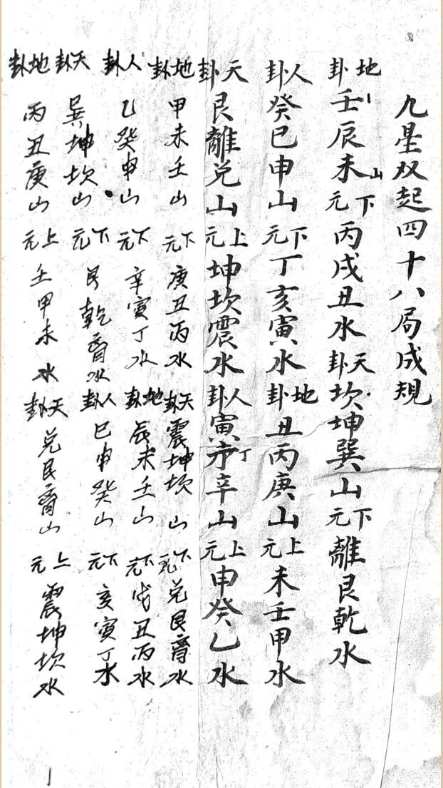 《杨公地理心法点穴秘籍》