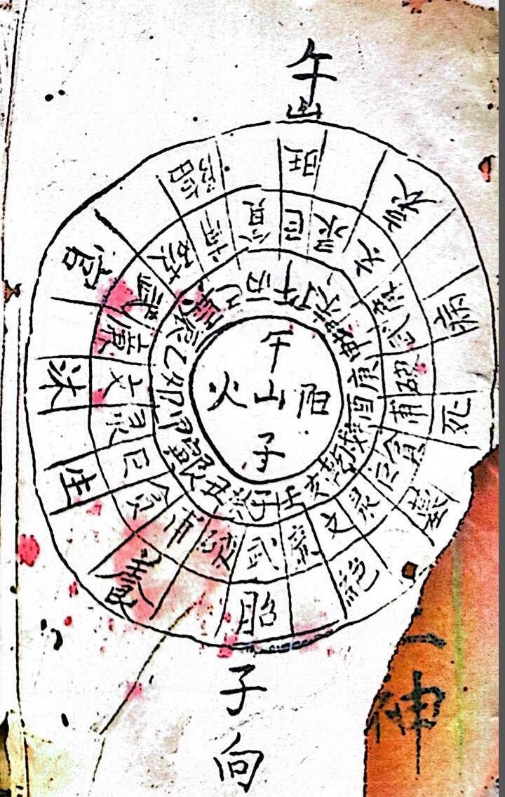 《江西地理秘诀口授》