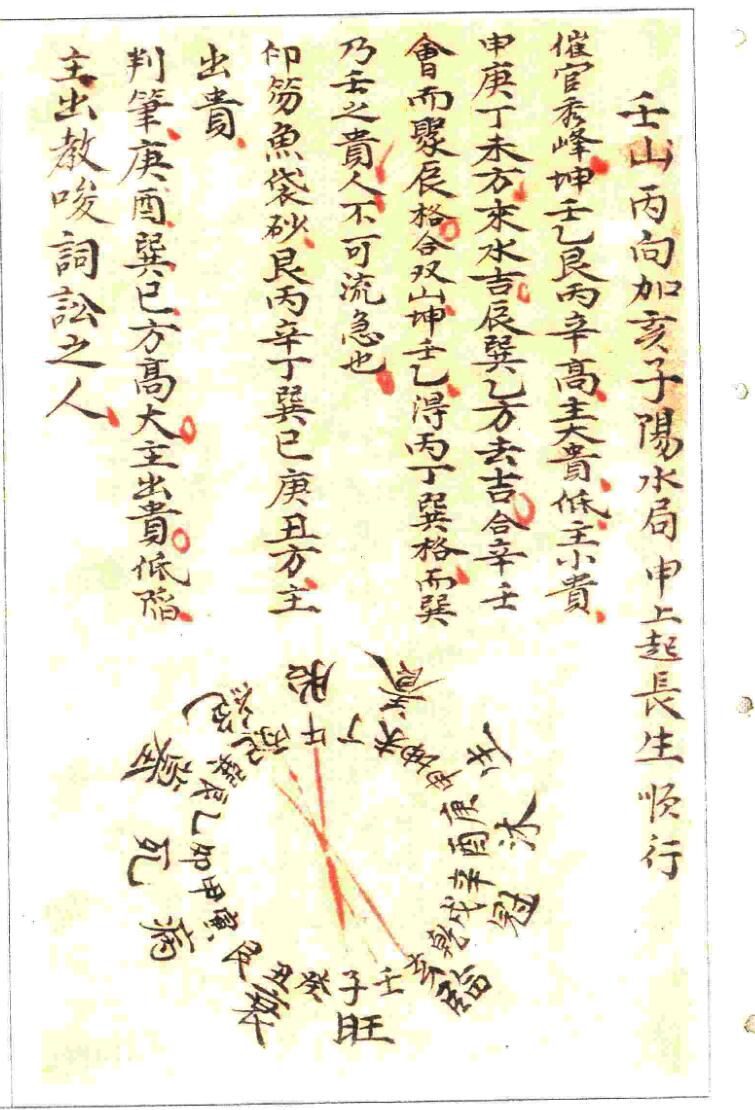 《二十四山长生水法》