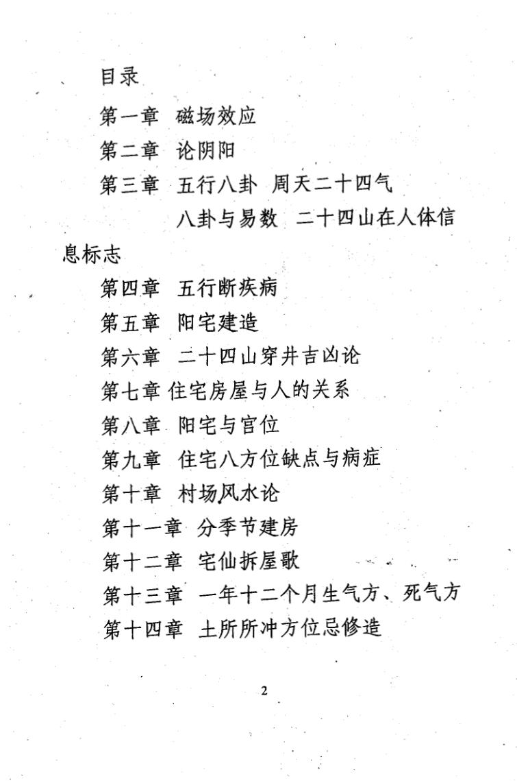 《阳宅知识汇总》酒景献