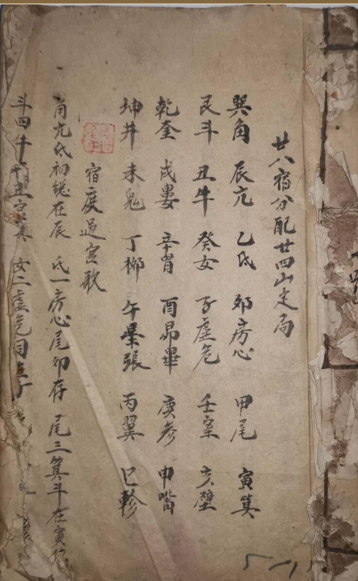 《杨公枕中秘诀》