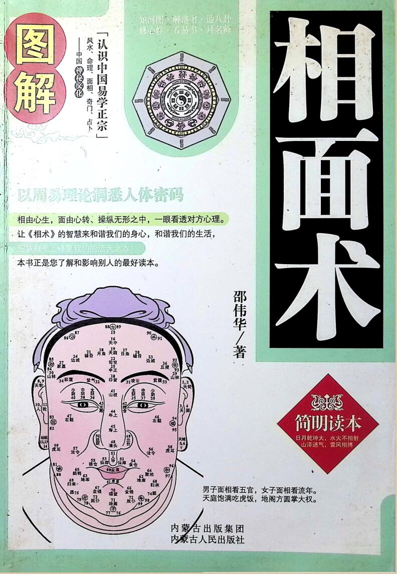 邵伟华 《相面术》