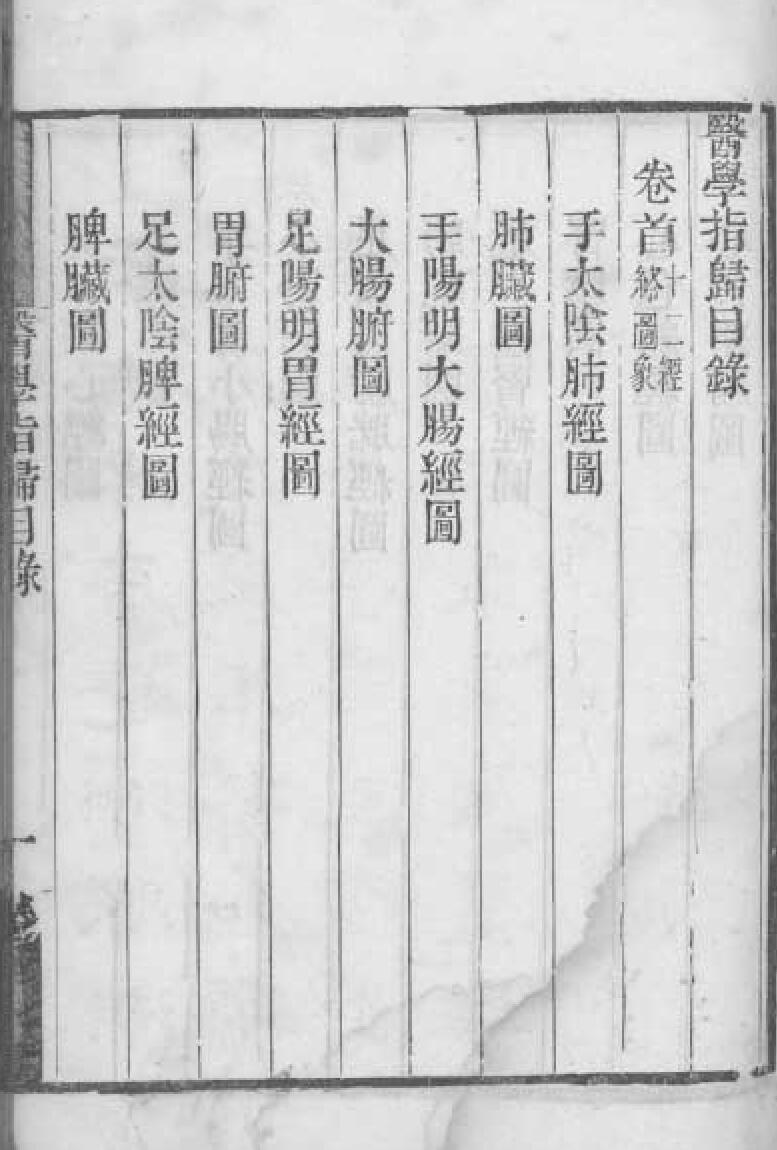 《医学指归》二卷