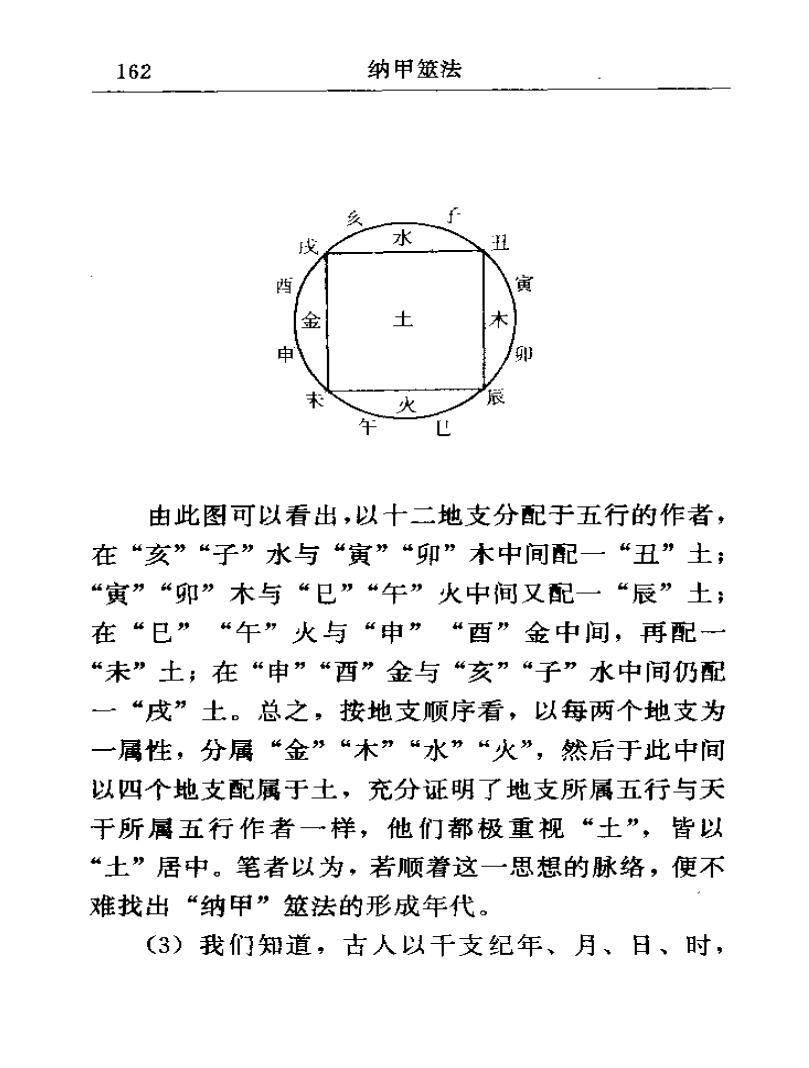 刘大钧《纳甲筮法》