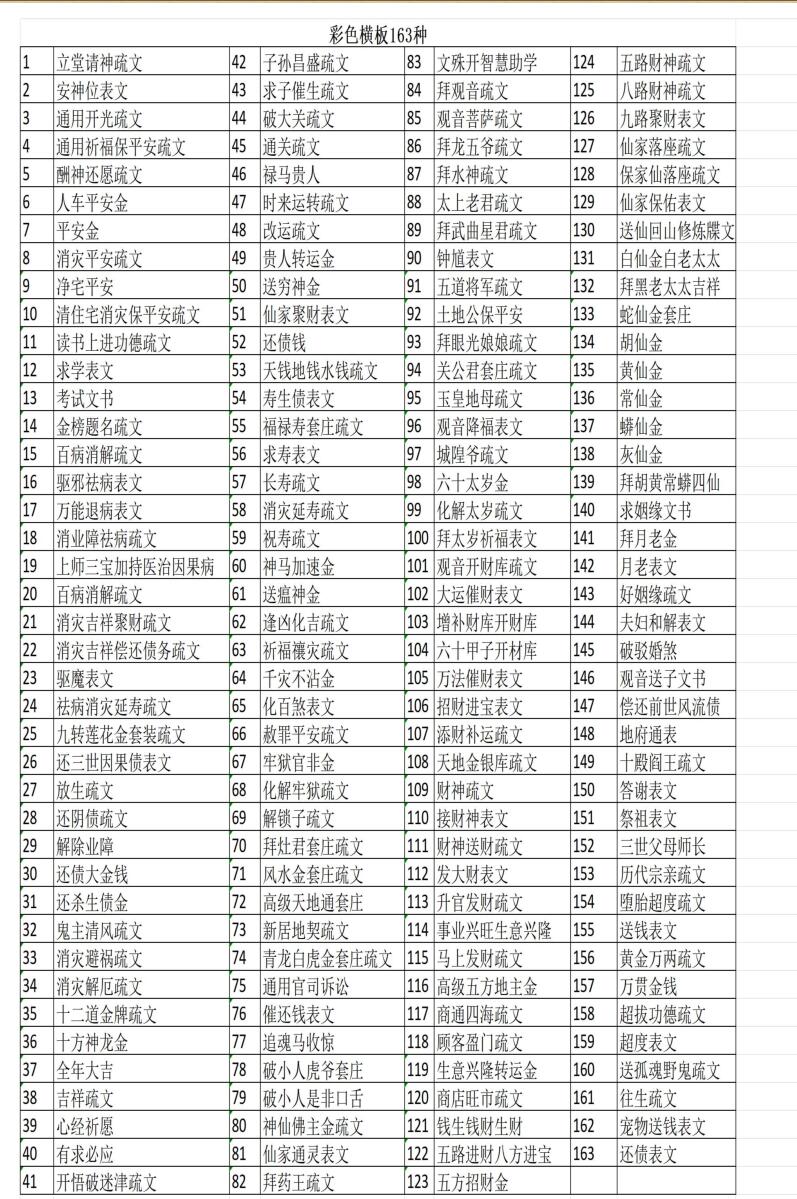 《彩色横版佛道仙表文163种》-现代-164页+《彩色竖版佛道仙表文103种》104页