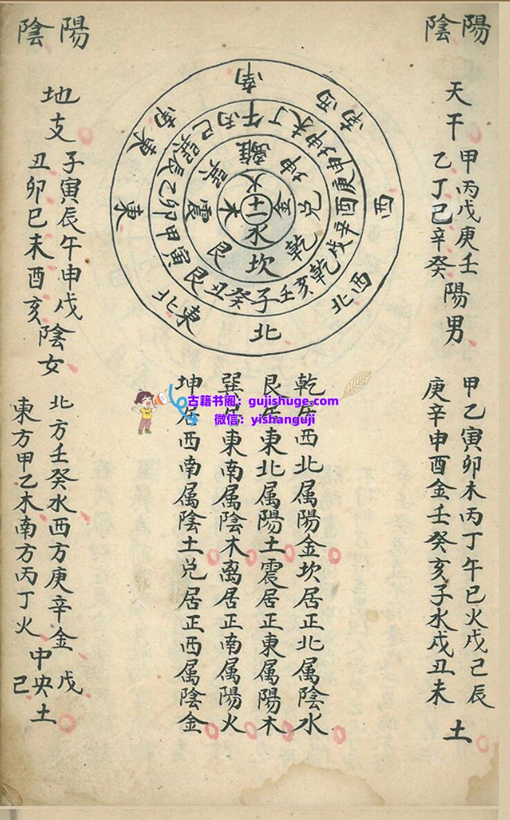 《嫁娶择吉看好秘诀》