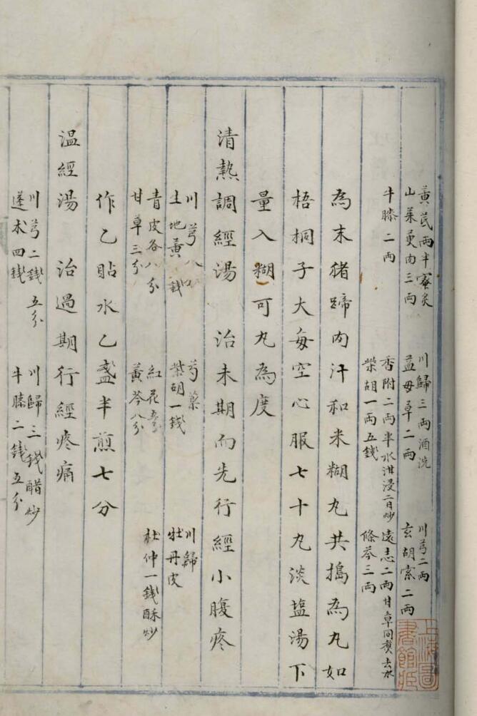 《医方选要一》