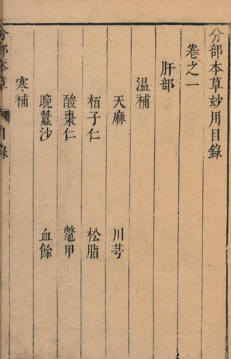 分部本草妙用 顾逢伯 明崇祯3年