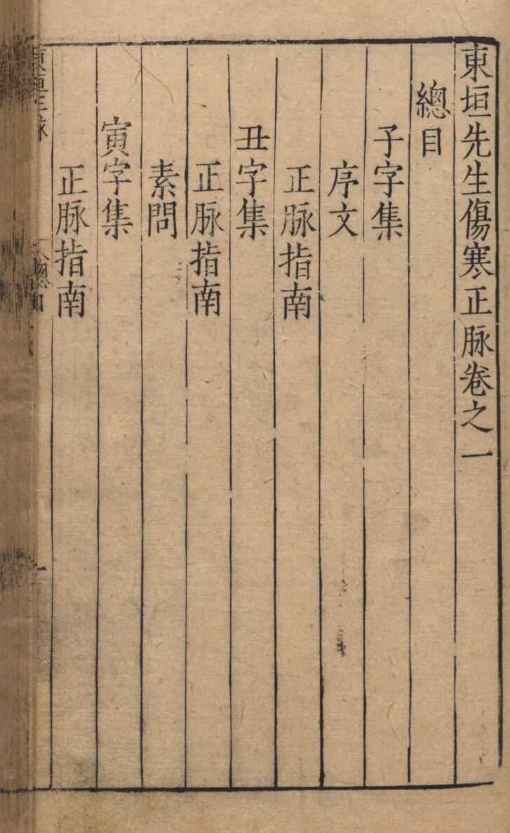 东垣先生伤寒正脉 王执中 姚臣 明万历8年